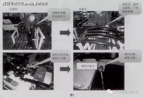 精益生產(chǎn)中的工廠物流優(yōu)化與成功經(jīng)驗(yàn)——以三輪車(chē)總裝及零部件生產(chǎn)為例